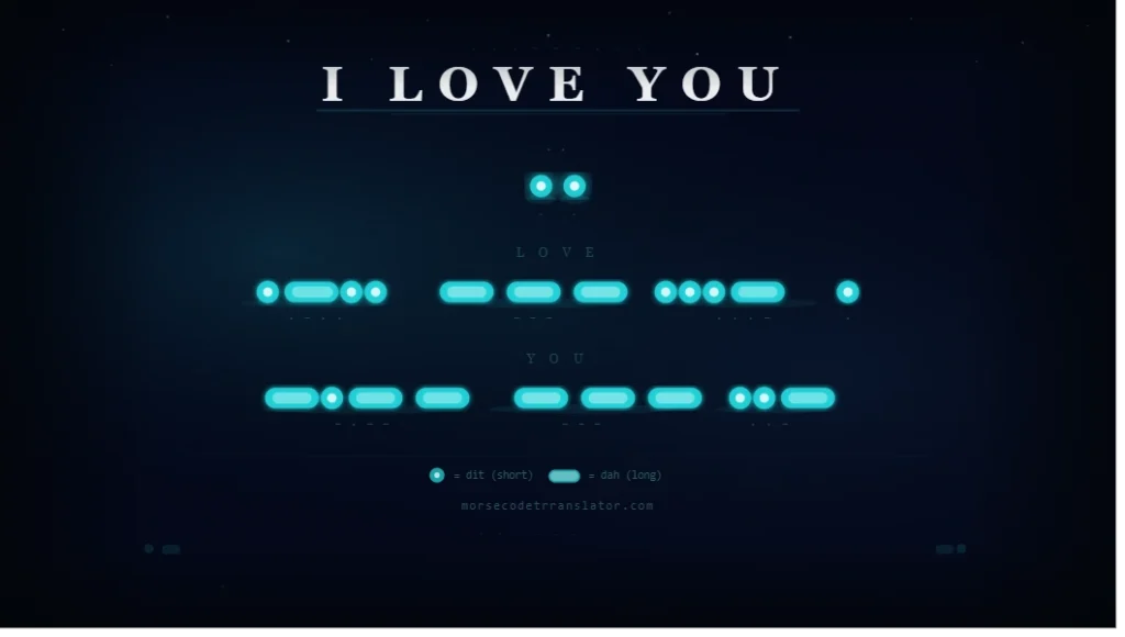 i love you in morse code image
