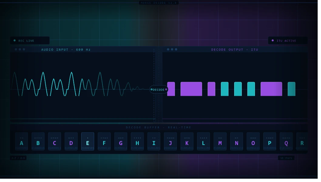 Morse Code Decoder online