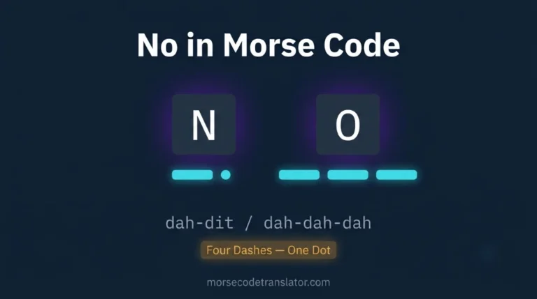 Feature image of No in Morse Code